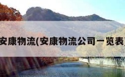 安康物流(安康物流公司一览表)